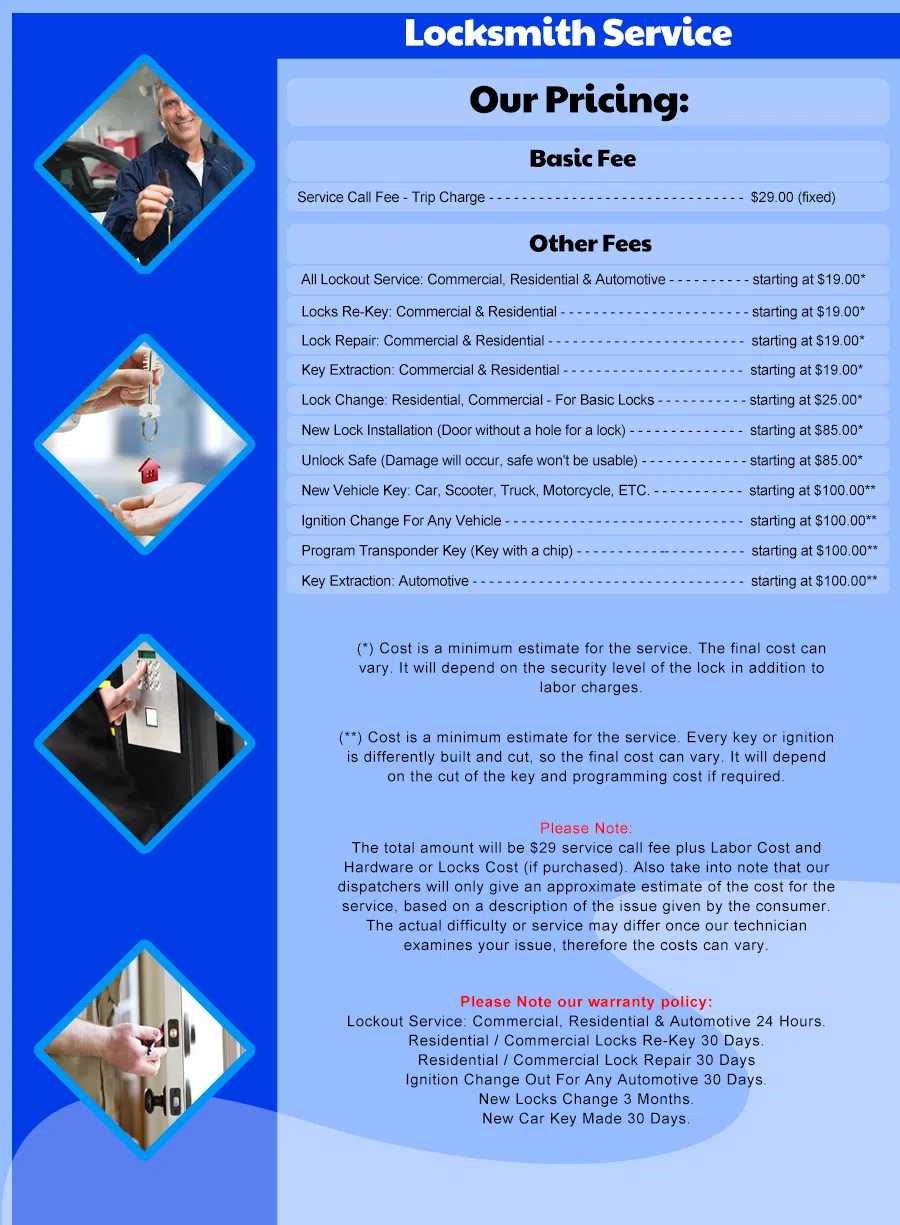 Palms CA Locksmith Store, Palms, CA 323-489-4095